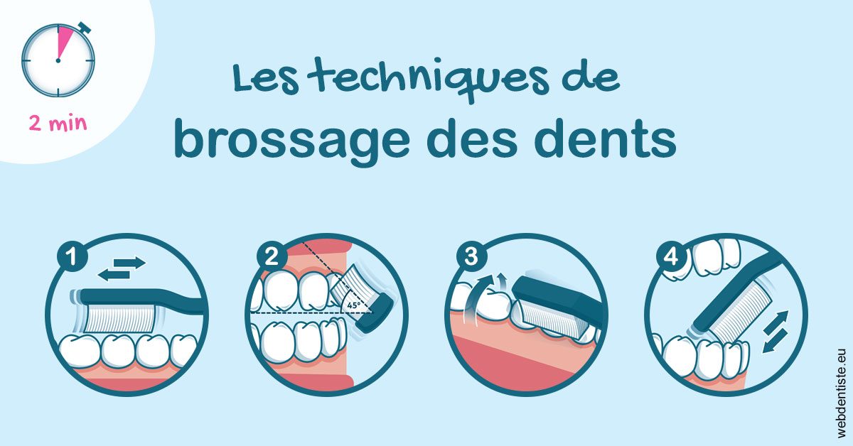 https://scp-cuenca-grocq-slonim-montoux.chirurgiens-dentistes.fr/Les techniques de brossage des dents 1