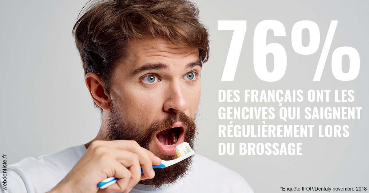 https://scp-cuenca-grocq-slonim-montoux.chirurgiens-dentistes.fr/76% des Français 2