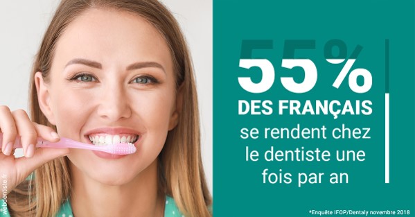 https://scp-cuenca-grocq-slonim-montoux.chirurgiens-dentistes.fr/55 % des Français 2