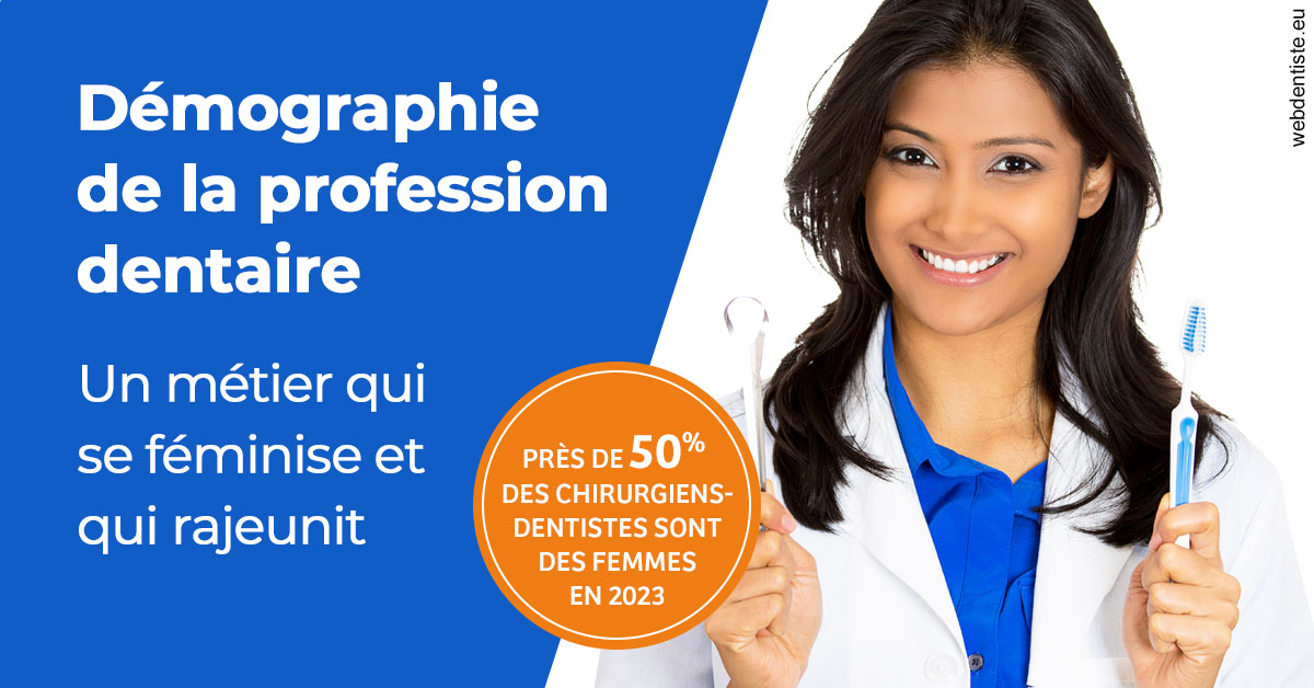 https://scp-cuenca-grocq-slonim-montoux.chirurgiens-dentistes.fr/Démographie de la profession dentaire 2