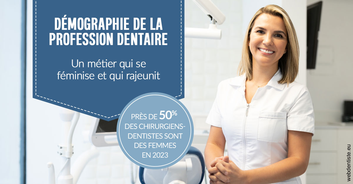 https://scp-cuenca-grocq-slonim-montoux.chirurgiens-dentistes.fr/Démographie de la profession dentaire 1