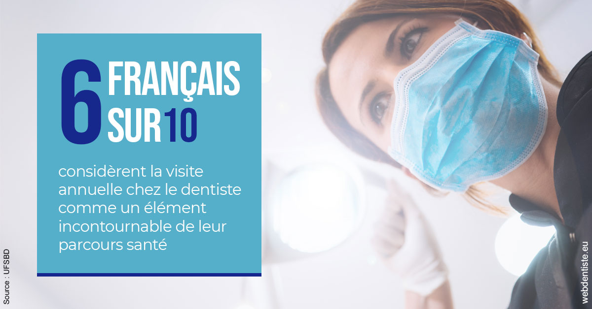https://scp-cuenca-grocq-slonim-montoux.chirurgiens-dentistes.fr/Visite annuelle 2