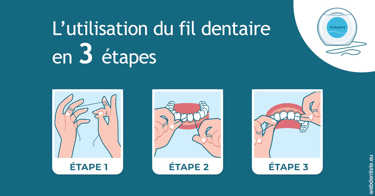 https://scp-cuenca-grocq-slonim-montoux.chirurgiens-dentistes.fr/Fil dentaire 1