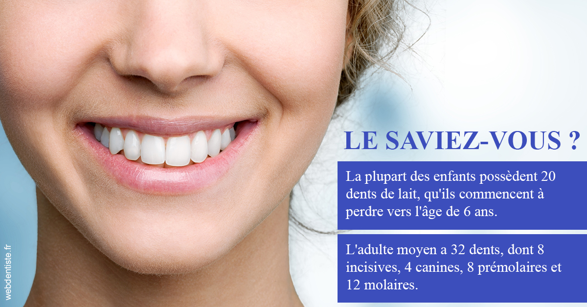 https://scp-cuenca-grocq-slonim-montoux.chirurgiens-dentistes.fr/Dents de lait 1