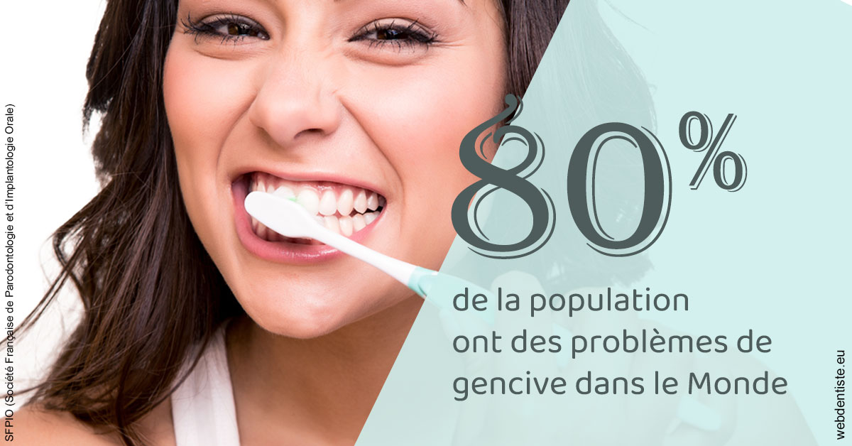 https://scp-cuenca-grocq-slonim-montoux.chirurgiens-dentistes.fr/Problèmes de gencive 1
